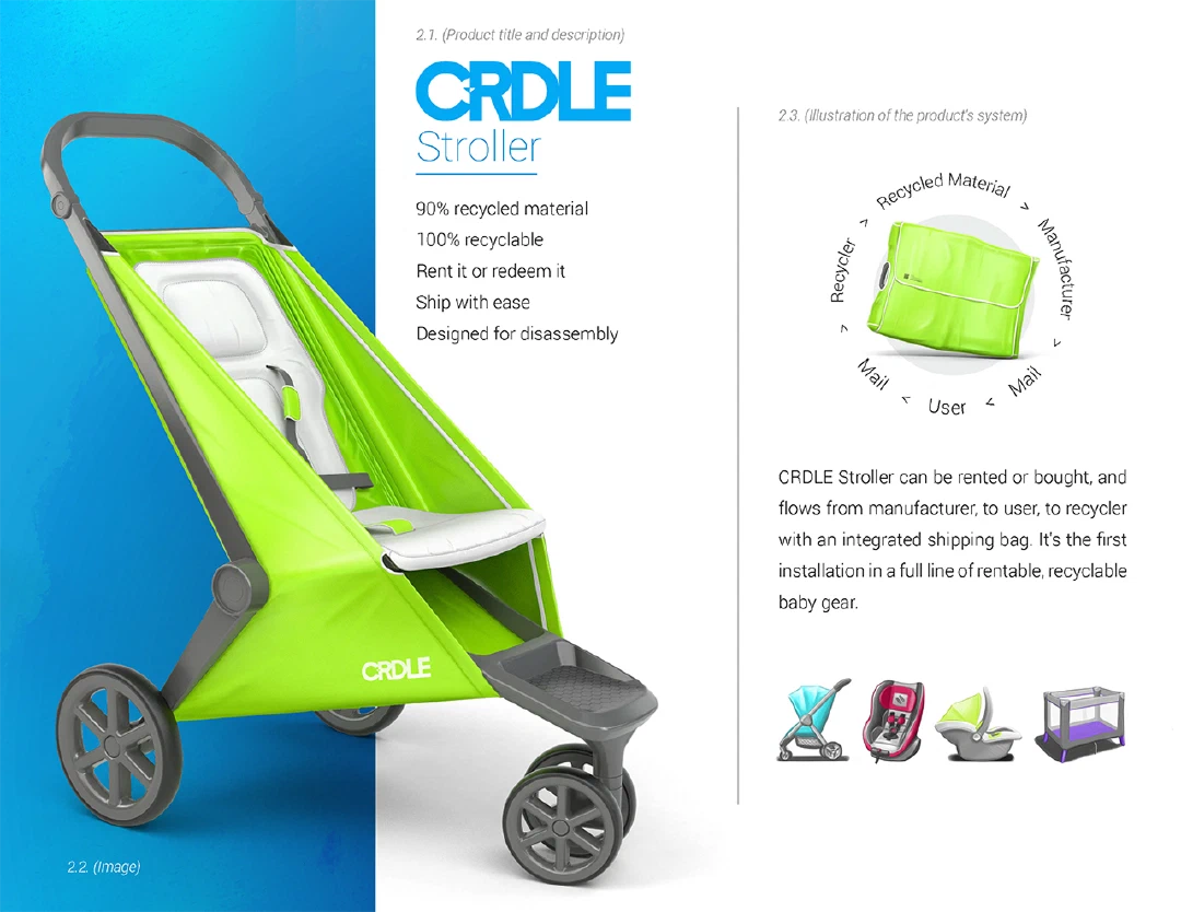 Product crdle 01