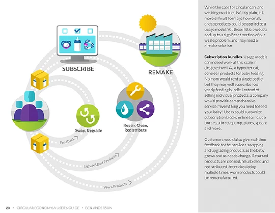 Report ben anderson dif mba page 20
