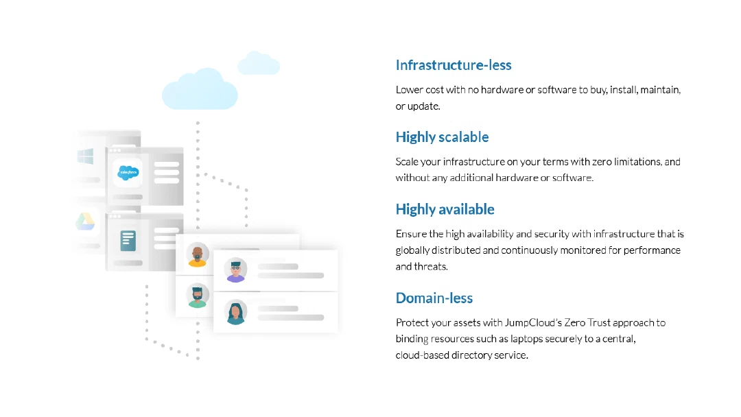 Web jumpcloud website 08