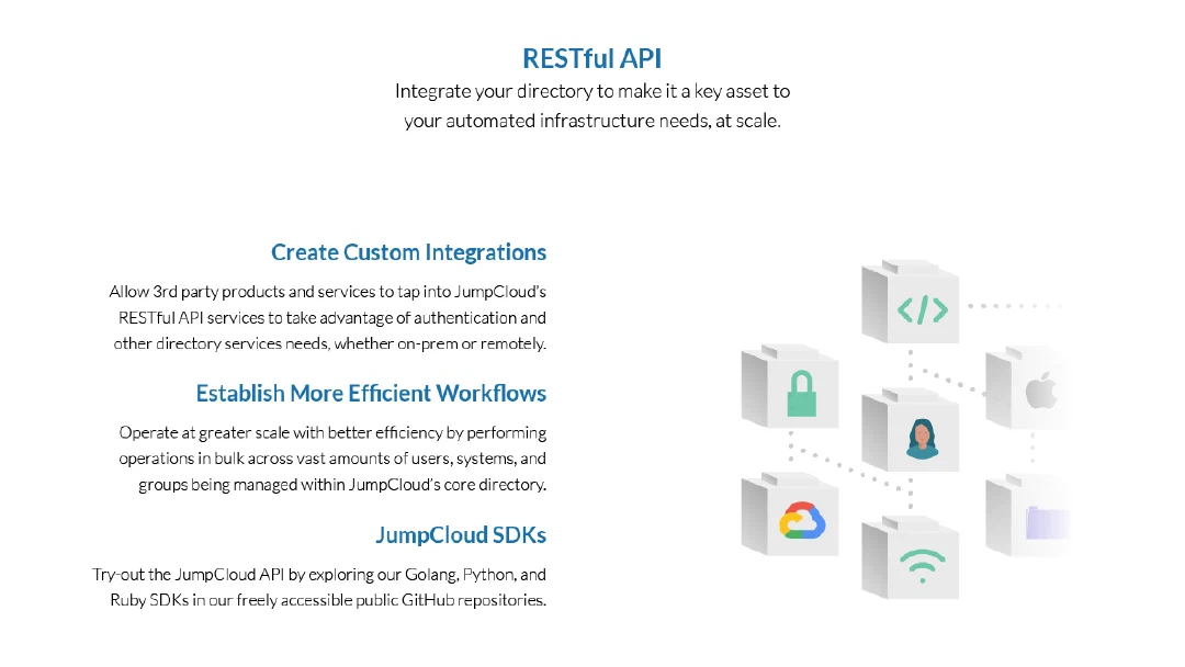 Web jumpcloud website 10
