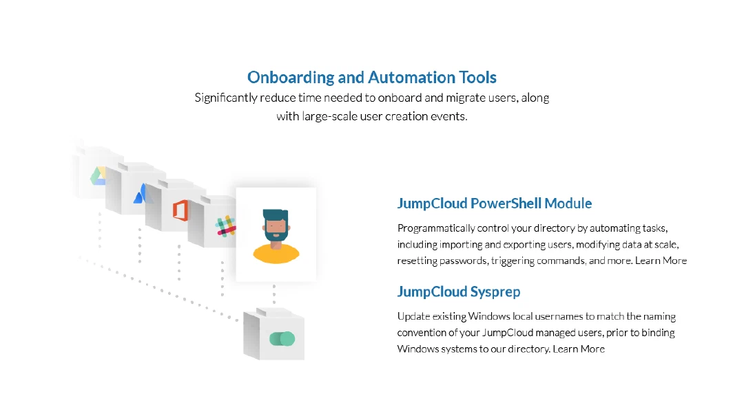 Web jumpcloud website 11