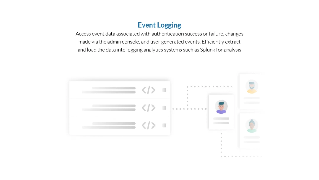 Web jumpcloud website 12